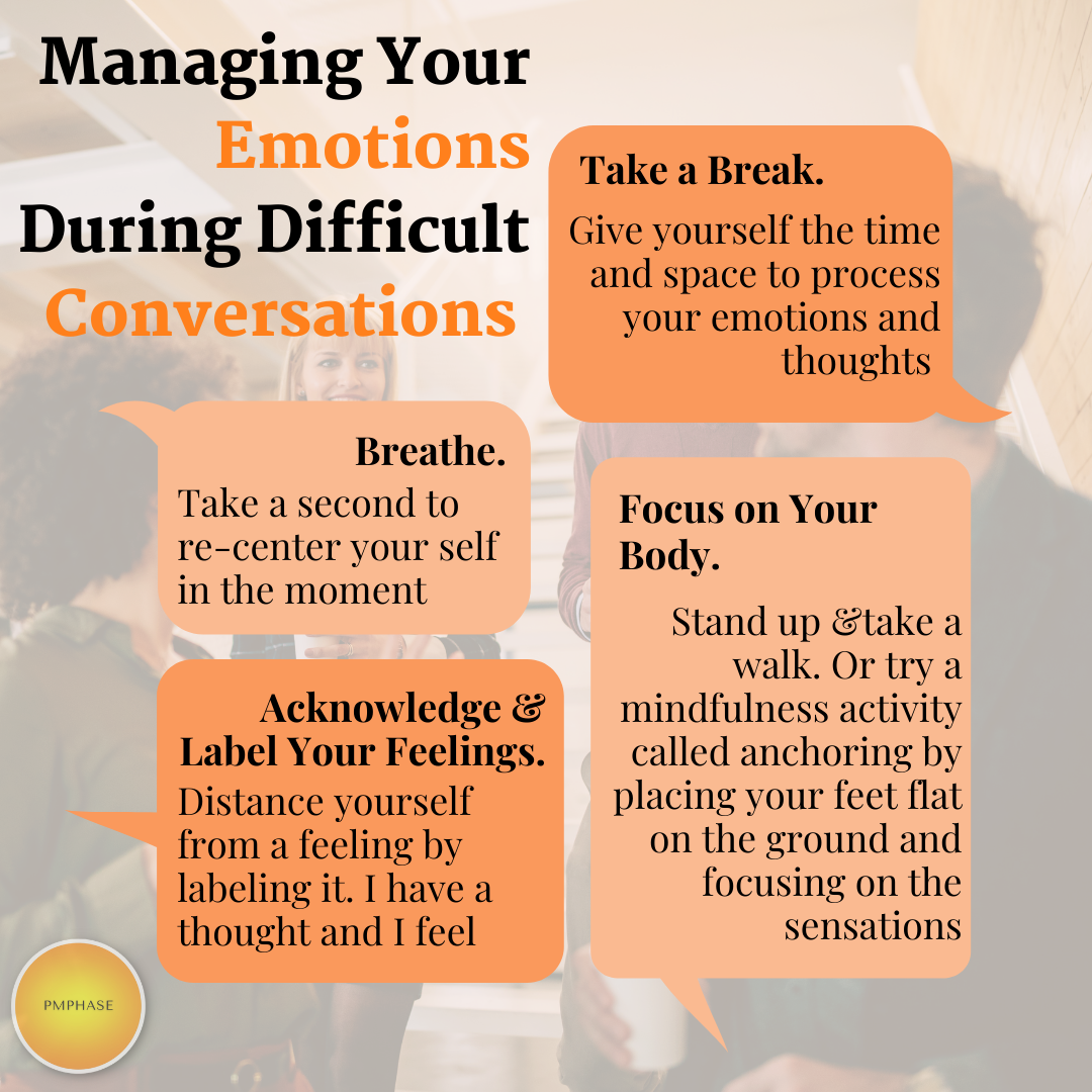 How To Control Your Emotions During A Difficult Conversation